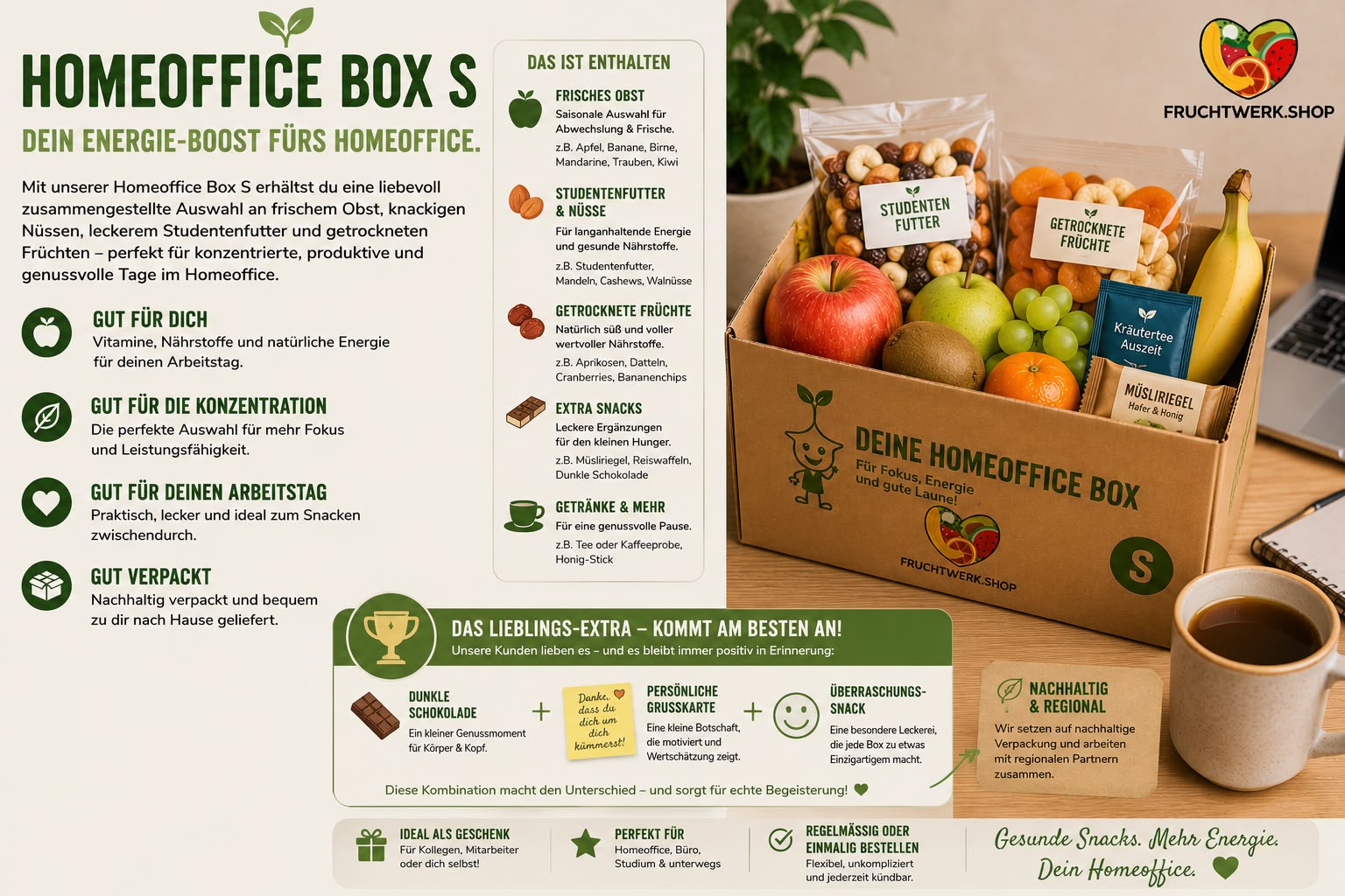 Homeoffice Box S,M